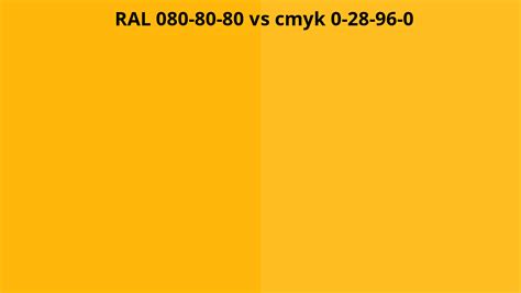 Ral 080 80 80 Vs Cmyk 0 28 96 0 Ral Colour Chart Uk