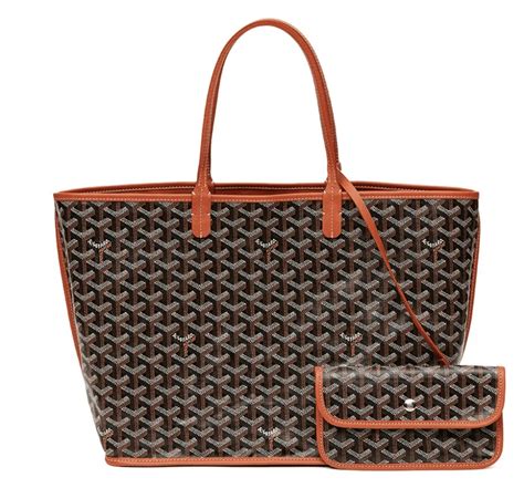 Goyard Tote Bag Price List For 2021 By