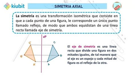 Ejemplos De Figuras Con Eje De Simetria Trimapa