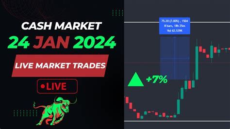 HOW TO PICK MOMENTUM STOCKS INTRADAY USING TRADIFY YouTube