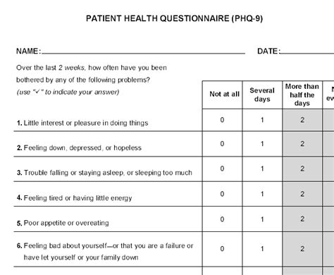 Depression Scale PHQ-9 — Mindful Insight for Self-Compassion