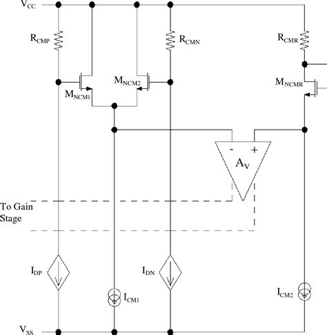 Pdf A Low Voltage Rail To Rail Class Ab Cmos Amplifier With High