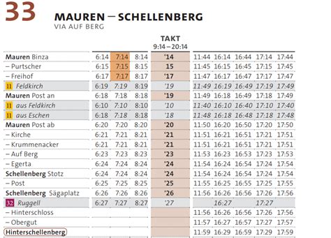 Liechtenstein Bus LIEmobil Route No 33 From Mauren To Schellenberg