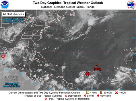 NATIONAL HURRICANE CENTER and CENTRAL PACIFIC HURRICANE CENTER | Buckie Got It