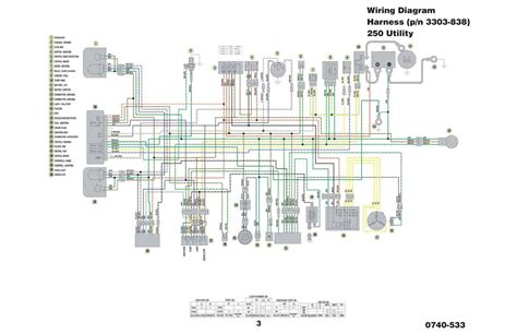 Wiring Diagram For 2000 Yamaha Big Bear 400