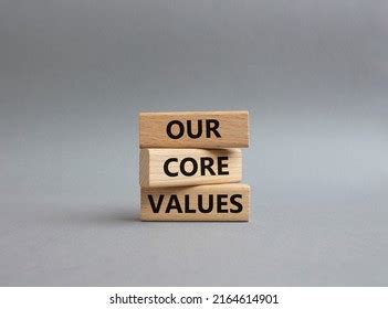 Our Core Values Symbol Concept Words Stock Photo 2164614901 Shutterstock