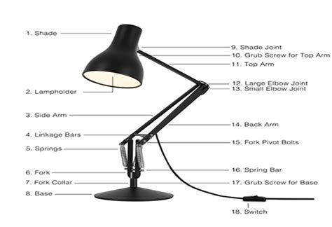 Led Desk Lamp Light For Office Room Plant Light And Video Call