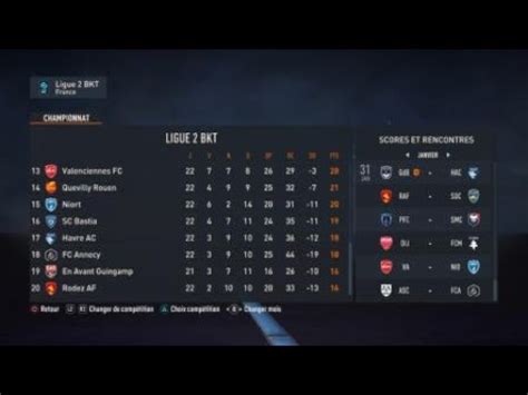 Carri Re Fifa Classement Apr S Le Match Asse Fcgb Youtube