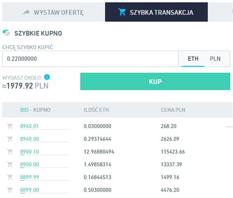 Jak Kupi Kryptowaluty Na Zondacrypto Bitbay Poradnik Gie Domania Pl