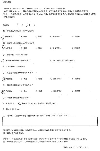 令和5年4月19日 京都市 大変満足です 京都あんしん相続相談室