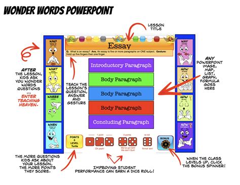 Wonder Words Whole Brain Teaching