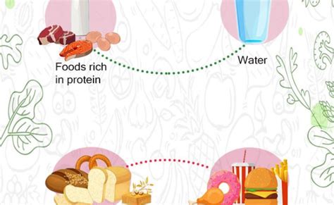 Diet Chart For Seborrheic Dermatitis Patient Seborrheic Dermatitis ...