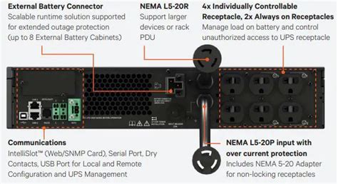 Vertiv Rs Liebert Gxt Lithium Ion Ups Owner S Manual