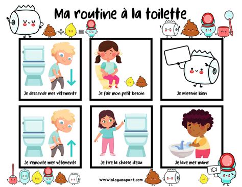 Ma routine Blogue à part French preschool activities Potty