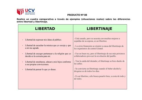 Conceptos Claves Sobre La Libertad Y El Libertinaje Producto Nº 08