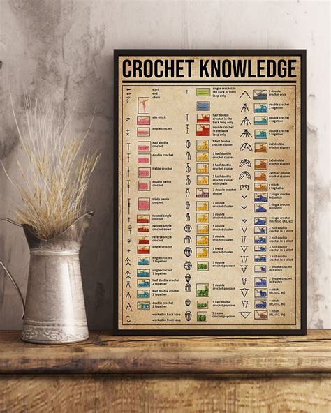 Knowledge Crochet Cheat Sheet Crochet Stitches Chart Crochet Hot Sex Picture