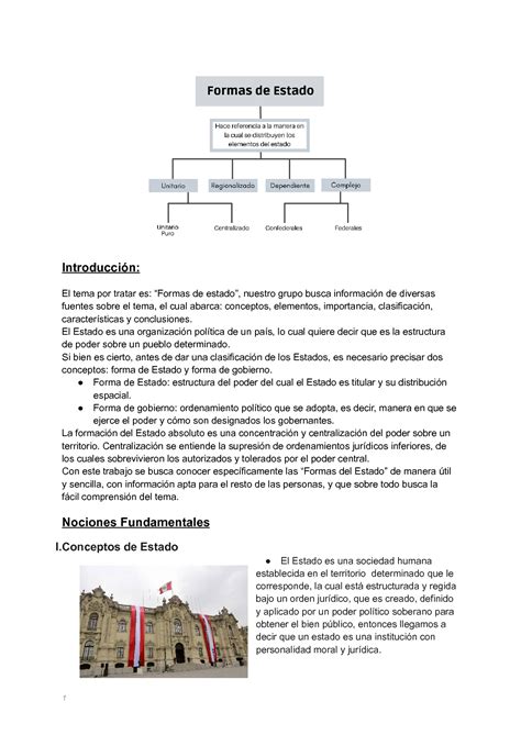 SOLUTION Formas Del Estado Ok Studypool