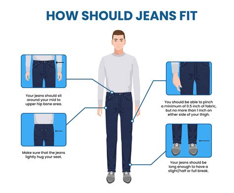 How Should Men's Jeans Fit Properly - Suits Expert