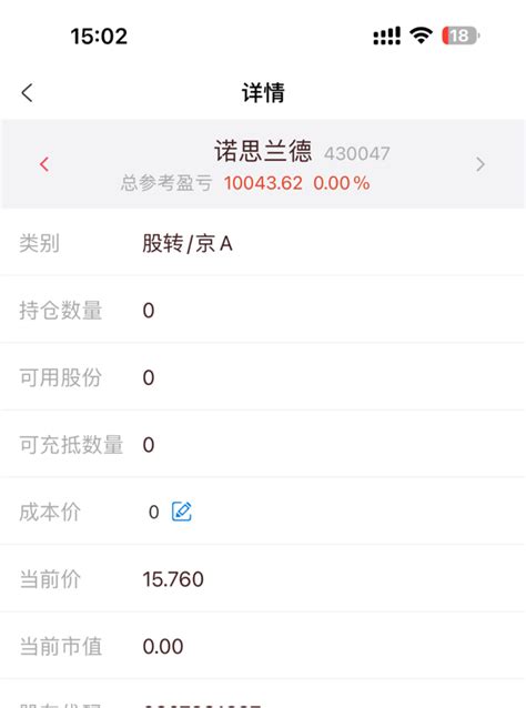 走了兄弟们，祝留下的继续发财。我发点小财就好！诺思兰德430047股吧东方财富网股吧