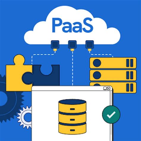 What Is Platform As A Service Paas Examples And Definitions Statrys