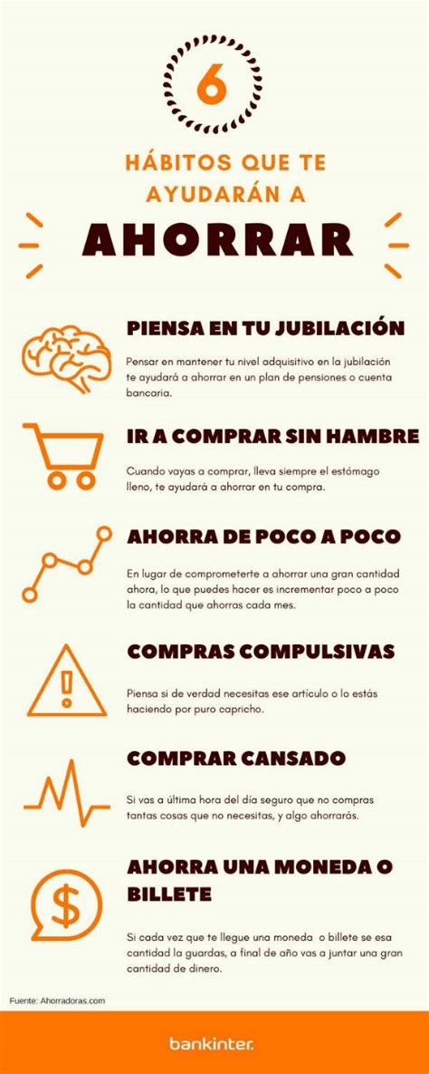 Hábitos Para Aprender A Ahorrar Infografía Blog Bankinter