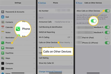 How To Stop Other Devices Ringing When You Get An Iphone Call