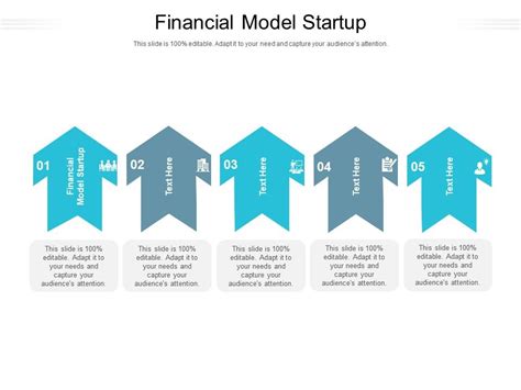 Financial Model Startup Ppt Powerpoint Presentation Infographic