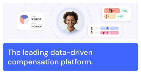 Guides Pave Data Driven Total Compensation Platform