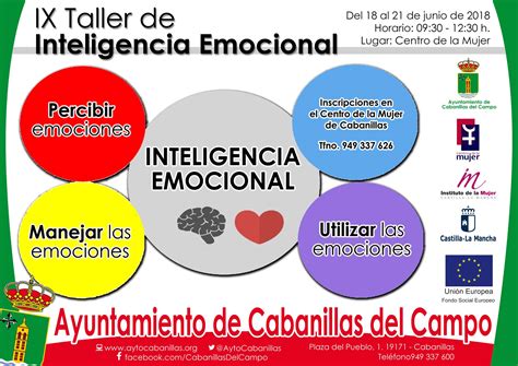 Cartel Inteligencia Emocional Web Ayto Cabanillas