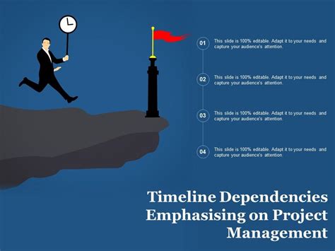 Timeline Dependencies Emphasising On Project Management | PowerPoint ...