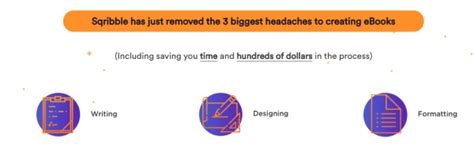 Sqribble Vs Designrr Which Ebook Creator Is Right For You Comparison