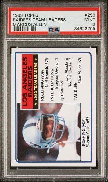 1983 Topps 293 Marcus Allen RC For Sale Online EBay