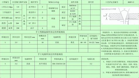 锅炉焊接工艺卡word文档在线阅读与下载免费文档