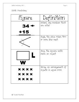 Math Vocabulary Flashcards Set 1 by Simply Teach Sew Grow | TpT