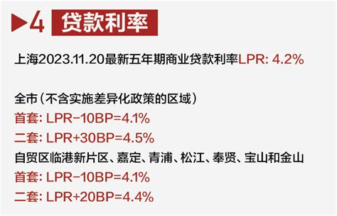 重磅！上海二套房首付降至最低4成，“普通住房”认定不再看总价！ ——凤凰网房产上海