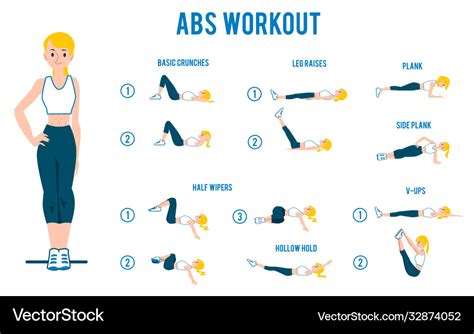 Abs workout for women banner with exercises Vector Image