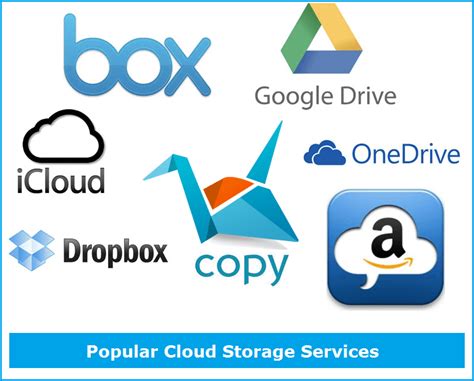 Best Free Encryption Software For Use With Cloud Storage Ritop