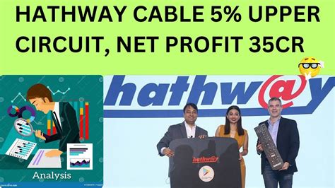 Hathway Cable Q Result Out Hathway Cable Share Analysis Hathway