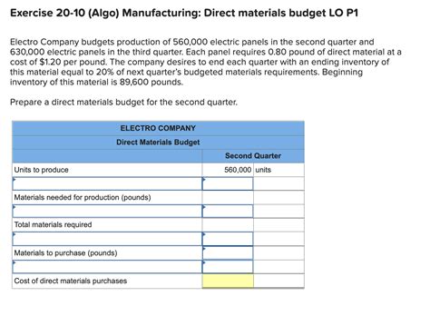 Solved Exercise Algo Manufacturing Direct Materials Chegg