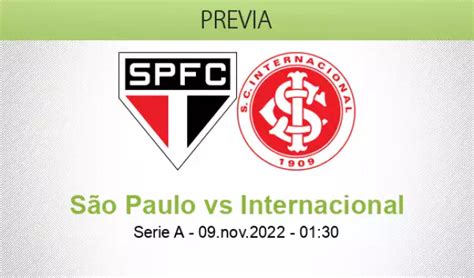 Pronóstico São Paulo Internacional