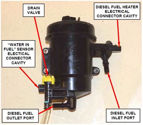 2010 Dodge Ram Fuel Filter