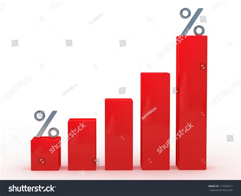 The Red Graph Shows The Percent Increase Stock Photo 115933411 : Shutterstock