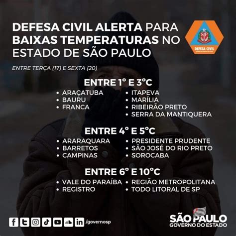 Defesa Civil Alerta Para Baixas Temperaturas No Estado De São Paulo