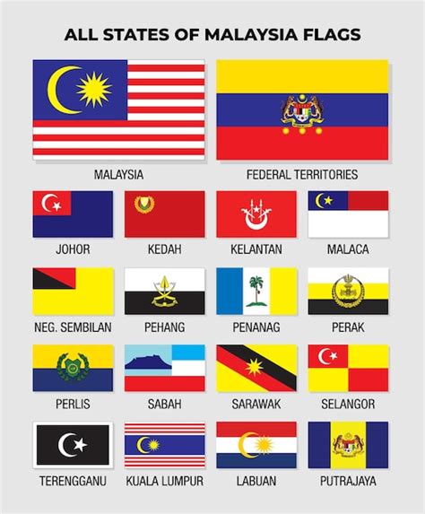 Premium Vector | Malaysia State Flags Collection Design Template States ...