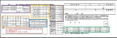 住民税の特別徴収税額の決定通知書ってどう見るの？（all About）