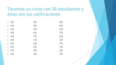 Tabla De Frecuencias Profe Social