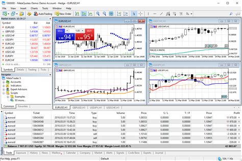 Metatrader 5 Mt5 Trading Platform Amp Futures