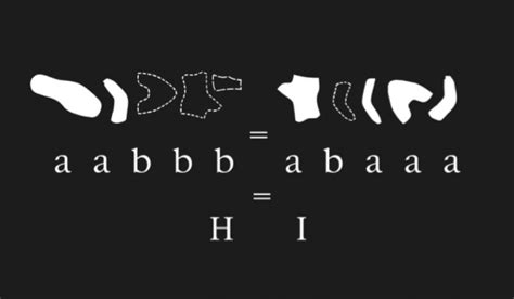 cipher art local learning