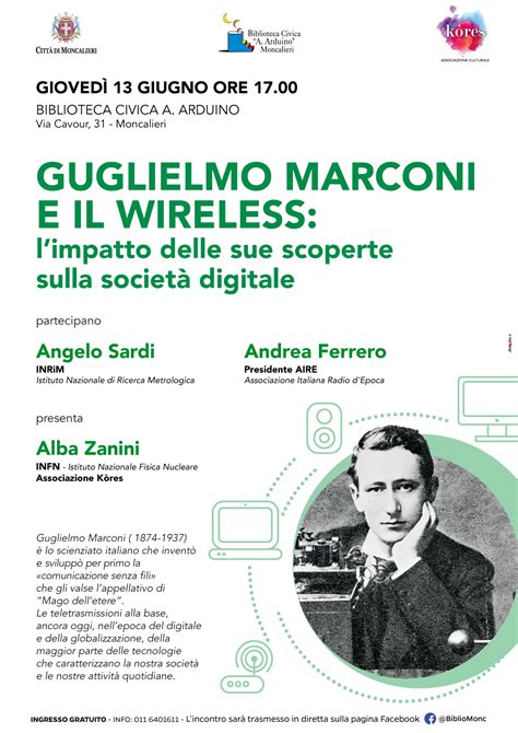 Guglielmo Marconi E Il Wireless L Impatto Delle Sue Scoperte Sulla