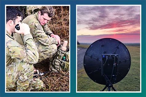 Complimentary Blos Military Communications For Mission Success